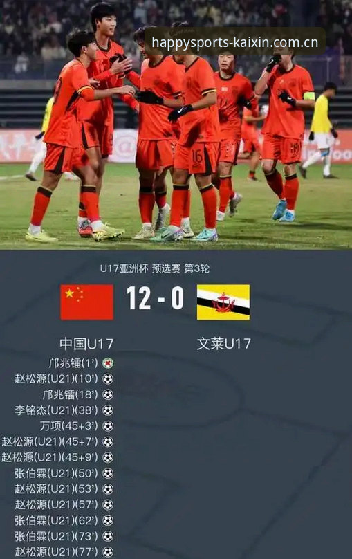 U17世界杯抽签揭晓，中国男女足如何应对强敌环伺？